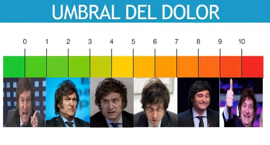 EL UMBRAL DEL DOLOR